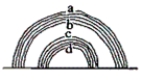 Referring to the figure below, at which point is there a red-coloured band of light in the secondary rainbow?   A) point A B) point B C) point C D) point D