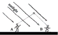 In the figure below, two people are looking at the same point in the sky. Which of the following types of light does person A see?   A) unscattered light B) scattered light
