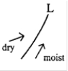 Referring to the figure below, which of the following types of thunderstorms are forming to the right of the line that separates dry and moist air masses? ​   A) adiabatic B) severe C) dryline D) derecho