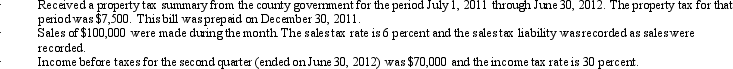 Gribble's fiscal year is the calendar year. During the month of July 2012, the following tax related events occurred at the Gribble Company:    Prepare journal entries to record    