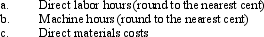 Wieland Company uses a job order costing system. Thus, management must establish a predetermined overhead rate for applying manufacturing overhead. During the past three months, the following data have been accumulated:    In good form, prepare a schedule of predetermined overhead rates for each of the three years assuming the rate is based on:    
