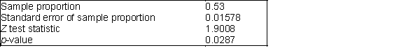 The owner of a popular Internet-based auction site believes that more than half of the people who sell items on her site are women. To test this hypothesis, the owner sampled 1000 customers who sold items on her site and she found that 53% of the customers sampled were women. Some calculations are shown in the table below.   -(A) If you were to conduct a hypothesis test to determine if greater than 50% of customers who use this Internet-based site are women, would you conduct a one-tail or a two-tail hypothesis test? Explain your answer, and state the appropriate null and alternative hypotheses. ​ (B) How many customers out of the 1000 sampled must have been women in this case? ​ (C) Using a 5% significance level, can the owner of this site conclude that women make up more than 50% of her customers? Explain your answer. ​ (D) If you were to use a 1% significance level, would the conclusion from (C) change? Explain your answer.