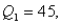 Suppose that an analysis of a set of test scores reveals that:     , and   -What do these statistics tell you about the shape of the distribution?