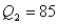 Suppose that an analysis of a set of test scores reveals that:     , and   -What do these statistics tell you about the shape of the distribution?