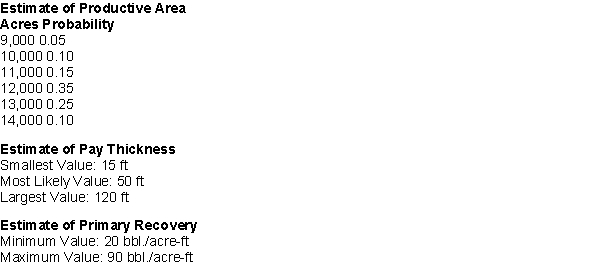 An oil company is trying to determine the amount of oil that it can expect to recover from an oil field. The unknowns are: the area of the field (in acres), the thickness of the oil-sand layer, and the primary recovery factor (in barrels per acre per foot of thickness). Based on geological information, the following probability distributions have been estimated   The amount of reserves that can be produced is then the product of the area, thickness, and recovery factor: Number of barrels = Productive Area x Pay Thickness x Primary Recovery Factor -(A) Use @RISK distributions to generate the three random variables and derive a distribution for the amount of reserves. What is the amount we can expect to recover from this field? ​ (B) The production output is a product of three very different types of input distributions. What does the output distribution look like? What are the implications of the shape of this distribution? ​ (C) What is the standard deviation of the recoverable reserves? What are the 5th and 95th percentiles of this distribution? What does this imply about the uncertainty in estimating the amount of recoverable reserves? ​ (D) Suppose you think oil price is normally distributed with a mean of $65 per barrel and a standard deviation of $10. How much revenue do you expect the field to produce (ignore discounting)? ​ (E) Finally, your engineer is uncertain about costs to drill wells to develop the field, but she thinks the most likely cost will be $1.7Bn, although it could be as much as $3Bn or as little as $1Bn. What is your expected profit from the field? ​ (F) What is the chance that you will loose money? Is this a risky venture?