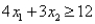 Consider the following linear programming problem: Maximize:   Subject to:         The above linear programming problem: A)  has only one optimal solution B)  has more than one optimal solution C)  exhibits infeasibility D)  exhibits unboundedness