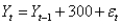 Consider a random walk model with the following equation:   , where   is a normally distributed random series with mean of 0 and standard deviation of 12. -(A) Use Excel to generate a time series of 25 values using this random walk model with a starting value of 200. (B) Conduct a runs test on the series you generated for (A). Is it random? Explain. (C) Conduct a runs test on the differences between successive values for the series you generated for (A). Is it random? Explain. (D) Use the time series you constructed in (A) to forecast the next observation.