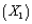 An Internet-based retail company that specializes in audio and visual equipment is interested in creating a model to determine the amount of money, in dollars, its customers will spend purchasing products from them in the coming year. In order to create a reliable model, this company has tracked a number of variables on its customers. Below you will find the Excel output related to several of these variables. This company has tried using the customer's annual salary for entire household   , the number of children in the household   , and if the customer purchased merchandise from them in the previous year (   in 2015).   -(A) Estimate the regression model. How well does this model fit the data? ​ (B) Is there a linear relationship between the explanatory variables and the dependent variable? Explain how you arrived at your answer at the 5% significance level. ​ (C) Use the estimated regression model to predict the amount of money a customer will spend if their annual salary is $45,000, they have 1 child and they were a customer that purchased merchandise in the previous year (2015). ​ (D) Find a 95% prediction interval for the point prediction calculated in (C). Use a t-multiple = 2.02. ​ (E) Find a 95% confidence interval for the amount of money spent by all customers sharing the characteristics described in (C). Use a t-multiple = 2.02. ​ (F) How do you explain the differences between the widths of the intervals in (D) and (E)?