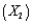 An Internet-based retail company that specializes in audio and visual equipment is interested in creating a model to determine the amount of money, in dollars, its customers will spend purchasing products from them in the coming year. In order to create a reliable model, this company has tracked a number of variables on its customers. Below you will find the Excel output related to several of these variables. This company has tried using the customer's annual salary for entire household   , the number of children in the household   , and if the customer purchased merchandise from them in the previous year (   in 2015).   -(A) Estimate the regression model. How well does this model fit the data? ​ (B) Is there a linear relationship between the explanatory variables and the dependent variable? Explain how you arrived at your answer at the 5% significance level. ​ (C) Use the estimated regression model to predict the amount of money a customer will spend if their annual salary is $45,000, they have 1 child and they were a customer that purchased merchandise in the previous year (2015). ​ (D) Find a 95% prediction interval for the point prediction calculated in (C). Use a t-multiple = 2.02. ​ (E) Find a 95% confidence interval for the amount of money spent by all customers sharing the characteristics described in (C). Use a t-multiple = 2.02. ​ (F) How do you explain the differences between the widths of the intervals in (D) and (E)?