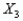 An Internet-based retail company that specializes in audio and visual equipment is interested in creating a model to determine the amount of money, in dollars, its customers will spend purchasing products from them in the coming year. In order to create a reliable model, this company has tracked a number of variables on its customers. Below you will find the Excel output related to several of these variables. This company has tried using the customer's annual salary for entire household   , the number of children in the household   , and if the customer purchased merchandise from them in the previous year (   in 2015).   -(A) Estimate the regression model. How well does this model fit the data? ​ (B) Is there a linear relationship between the explanatory variables and the dependent variable? Explain how you arrived at your answer at the 5% significance level. ​ (C) Use the estimated regression model to predict the amount of money a customer will spend if their annual salary is $45,000, they have 1 child and they were a customer that purchased merchandise in the previous year (2015). ​ (D) Find a 95% prediction interval for the point prediction calculated in (C). Use a t-multiple = 2.02. ​ (E) Find a 95% confidence interval for the amount of money spent by all customers sharing the characteristics described in (C). Use a t-multiple = 2.02. ​ (F) How do you explain the differences between the widths of the intervals in (D) and (E)?
