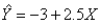 The regression line   has been fitted to the data points (28, 60) , (20, 50) , (10, 18) , and (25, 55) . The sum of the squared residuals will be: A)  20.25 B)  16.00 C)  49.00 D)  94.25