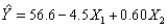In a multiple regression problem with two explanatory variables if, the fitted regression equation is   , then the estimated value of Y when   and   is 49.4.