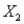 For the multiple regression model   , if   were to increase by 5 units, holding   and   constant, the value of Y would be expected to decrease by 50 units.