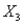 For the multiple regression model   , if   were to increase by 5 units, holding   and   constant, the value of Y would be expected to decrease by 50 units.