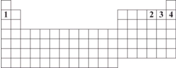 Numbers 1 through 4 are used to identify four different elements.Based on periodic table trends,which number identifies the element that is expected to have the greatest tendency to attract a shared pair of electrons?   A) 1 B) 2 C) 3 D) 4