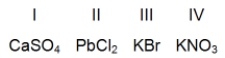 Which compounds are not soluble in water at room temperature?   A) I and II only B) II and III only C) III and IV only D) I and IV only