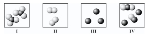 <strong>Which diagram(s) best represent(s) only molecules? </strong> A)I only B)II only C)III only D)I and II only E)IV only