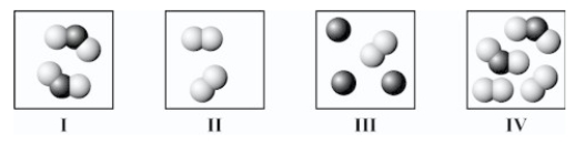 Which square(s)  contain(s)  only one or more compounds?   A) I only B) II only C) I and IV only D) II and III only