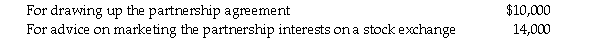 The RT Limited Partnership incurs the following expenses during the time that the partnership is being organized: Attorneys' fees:    Accountants' fees:    What is the maximum amount that the partnership can deduct as an organization and syndication expense for the first year in which the partnership begins business,assuming the business began on October 1?