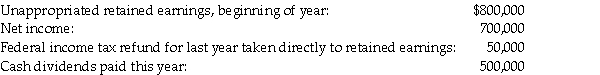 Dreyfuss Corporation reports the following items:   The unappropriated retained earnings at year-end are A) $1,000,000. B) $1,050,000. C) $1,500,000. D) $2,050,030.