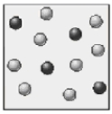 Consider the following image representing an equilibrium mixture. The black spheres represent the reactant and the gray spheres the product.   If this reaction was started with only reactants, at equilibrium about 67% of the reactant was converted to product.