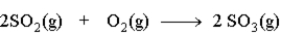 The following would be classified as a _______________________reaction.  