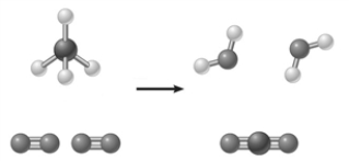 Complete each of the following sentences using one of the terms listed below. physical change chemical change reactant product coefficient physical state -The image below represents a________________.  