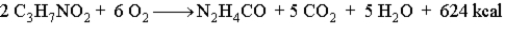 Draw the energy diagram for the following reaction which represents the burning of the amino acid alanine.   Indicate on the diagram the activation energy and the heat of reaction.