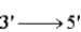 <strong>One of the codons for threonine is ACG. What of the following might be anticodon ( ) for this codon?</strong> A)GCA B)UGC C)CGT D)CGU