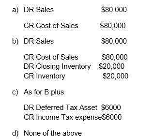P Ltd sells inventory to its subsidiary S Ltd on the following basis: cost to P $60,000,sale price to S $80,000.All inventory is held by S at the end of the financial year (assume a tax rate of 30%).The periodic method is used to account for inventory.Therefore,the following consolidation entries are required: