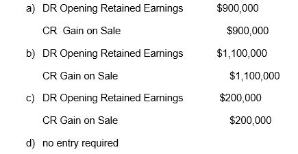 Assuming the same facts as for Question 12 but that 2 years later S sold the land outside the group for $1,200,000 the consolidation journal entry required would be (ignoring tax effects):