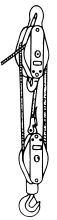 What is the mechanical advantage of the reeving arrangement shown?  