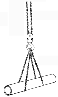 How many  parts of rope  (chain)support the load block in the illustration below?  