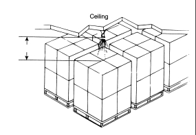 Complete the diagram by filling in the missing dimension.  
