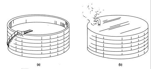 65.The design concept illustrated in the diagram on the left is.