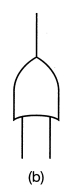 Label the logic codes for each of the symbols shown.    