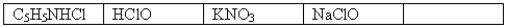 The following 0.1 M aqueous solutions are arranged in order of increasing pH,with the highest pH on the far right.   Which one of the following 0.10 M aqueous solutions should be placed in the empty box? A) NaCN B) CH<sub>3</sub>COOH C) KNO<sub>2 </sub> D) NaBr E) NaHSO<sub>4 </sub>