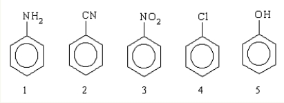 Which of the following undergo nitration faster than benzene?   A) 4 and 5 B) 2,3,and 5 C) 1 and 2 D) 3 and 4 E) 1,4,and 5