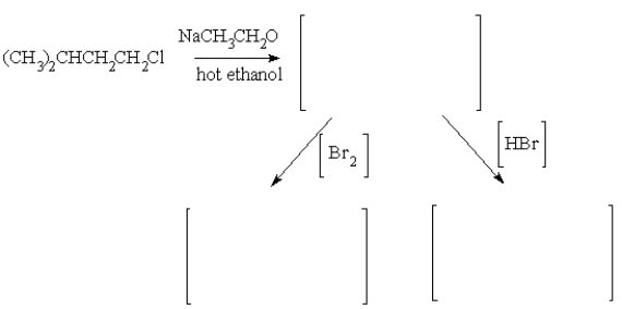 Fill in the missing reactants and products in the reaction scheme below.  