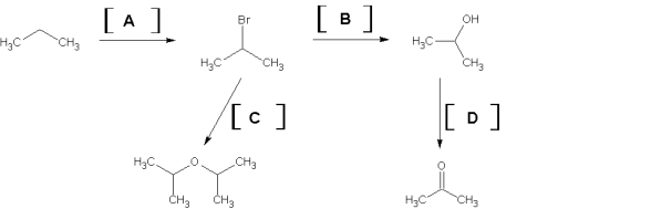 Fill in the missing reactants and products,A,B,C,D.  