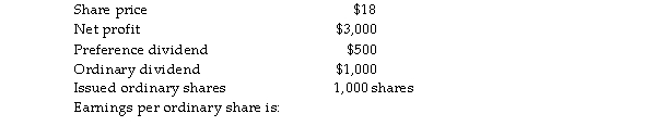 Blue Company reported:   A)  $1.80 B)  $2.50 C)  $1.50 D)  $3.00