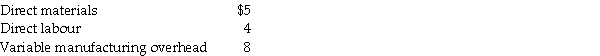 Prepare a flexible cost budget for 8,000,9,000 and 10,000 units of output,given the following data: Variable costs:   Budgeted fixed manufacturing overhead $90,000.<div style=padding-top: 35px> 