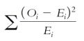The formula given below represents the method for calculating the ____.   A) Z-test B) F-test C) ꭓ²test D) α