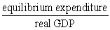 In an economy in with no income taxes or imports, the expenditure multiplier equals A)    B)     C)     D)     E)    