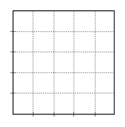   -The table above gives cumulative percent of income received by each 20 percent group of households.Label the figure below and then plot the Lorenz curves.In which nation is income more equally distributed?   
