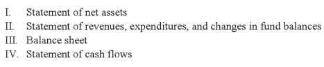 Required financial statements of funds may include the following, among others:   The financial statements that should be issued by governmental funds and by proprietary funds include the following:   A)  Option A B)  Option B C)  Option C D)  Option D