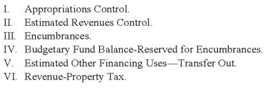 Which of the following accounts are debited when closing entries are made for the general fund (assume outstanding encumbrances lapse at year-end) ?   A)  I, II, III, VI. B)  I, II, IV. C)  I, IV, V, VI. D)  III, IV, V. 