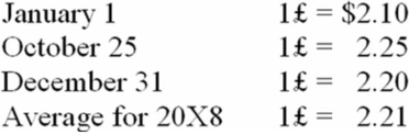 Michigan-based Leo Corporation acquired 100 percent of the common stock of a British company on January 1, 20X8, for $1,100,000. The British subsidiary's net assets amounted to 500,000 pounds on the date of acquisition. On January 1, 20X8, the book values of its identifiable assets and liabilities approximated their fair values. As a result of an analysis of functional currency indicators, Leo determined that the British pound was the functional currency. On December 31, 20X8, the British subsidiary's adjusted trial balance, translated into U.S. dollars, contained $17,000 more debits than credits. The British subsidiary reported income of 33,000 pounds for 20X8 and paid a cash dividend of 8,000 pounds on October 25, 20X8. Included on the British subsidiary's income statement was depreciation expense of 3,500 pounds. Leo uses the fully adjusted equity method of accounting for its investment in the British subsidiary and determined that goodwill in the first year had an impairment loss of 25 percent of its initial amount. Exchange rates at various dates during 20X8 follow:   -Based on the preceding information, what amount should Leo record as  income from subsidiary  based on the British subsidiary's reported net income? A)  $72,930 B)  $52,500 C)  $72,600 D)  $69,300