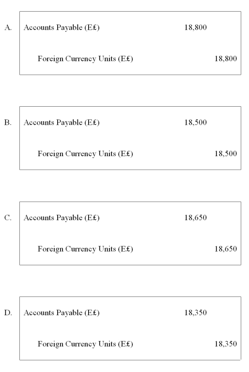 <strong>Spartan Company purchased interior decoration material from Egypt for 100,000 Egyptian pounds on September 5, 20X8, with payment due on December 2, 20X8. Additionally, on September 5, Spartan acquired a 90-day forward contract to purchase 100,000 Egyptian pounds of E \leq = $.1850. The forward contract was acquired to manage the exposed net liability position in Egyptian pounds, but it was not designated as a hedge. The spot rates were: -Based on the preceding information, what is the entry required to settle foreign currency payable on December 2? </strong> A) Option A B) Option B C) Option C D) Option D