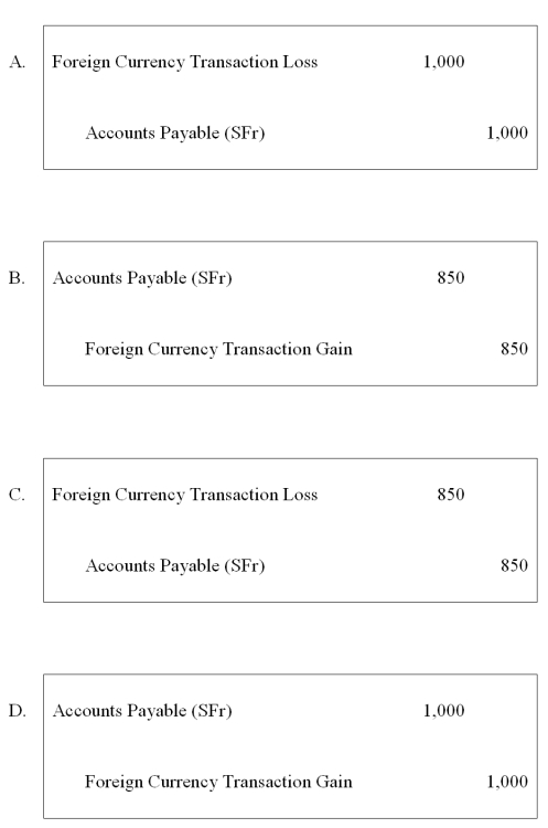 On September 3,20X8,Jackson Corporation purchases goods for a U.S.dollar equivalent of $17,000 from a Swiss company.The transaction is denominated in Swiss francs (SFr) .The payment is made on October 10.The exchange rates were: What entry is required to revalue foreign currency payable to U.S.dollar equivalent value on October 10?     A) Option A B) Option B C) Option C D) Option D